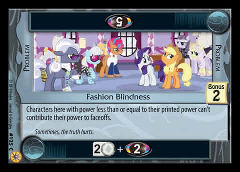 Fashion Blindness